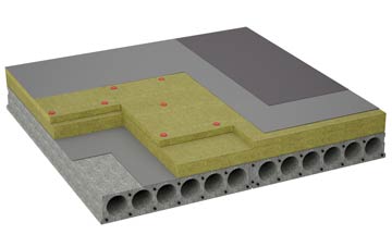 considerations of Stareton flat roofing insulation